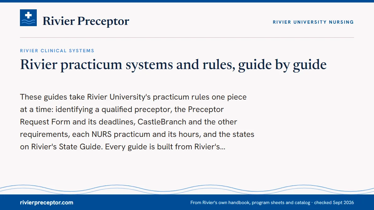 Rivier practicum systems and rules, guide by guide. These guides take Rivier University's practicum rules one piece at a time: identifying a qualified preceptor, the Preceptor Request Form and its deadlines, Cast