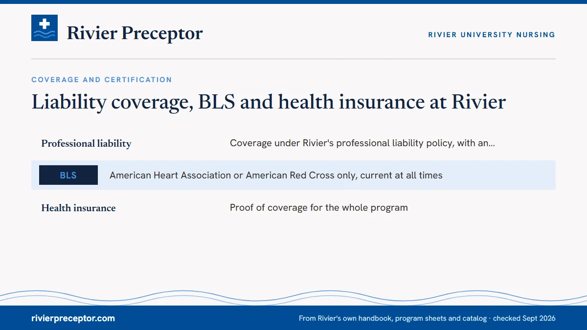 Table. Coverage requirements in Rivier's Nursing Student Handbook: Professional liability, Coverage under Rivier's professional liability policy, with an annual fee; BLS, American Heart Association or American Red Cross only, current at all times; Health insurance, Proof of coverage for the whole pr